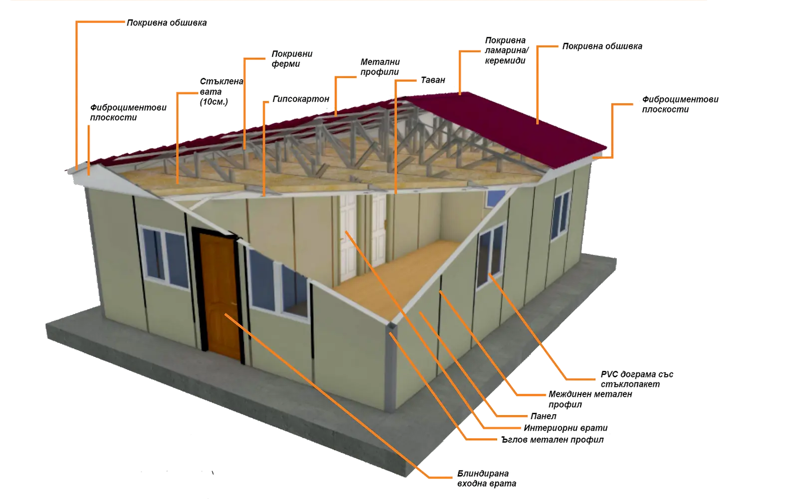 Prefabricated House 49m²